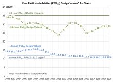 chart02.2021.jpg