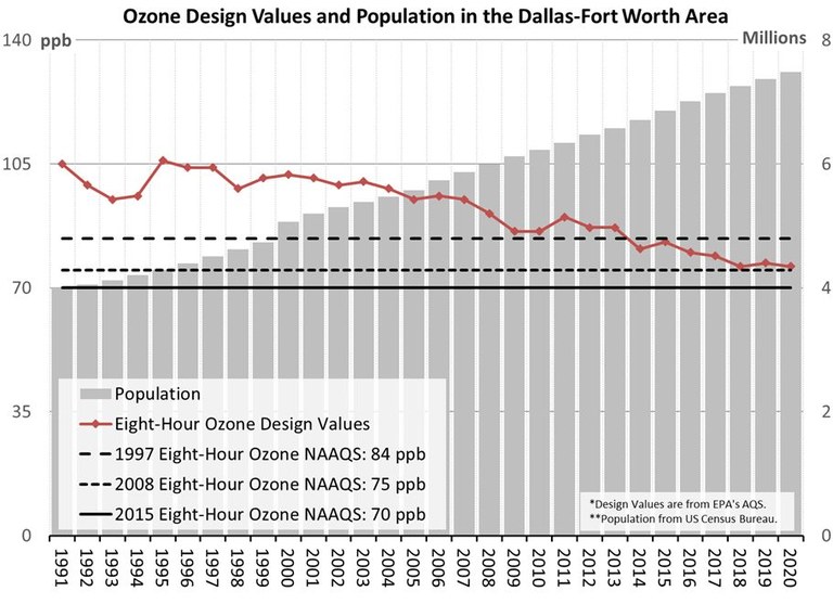 chart03.2020.jpg