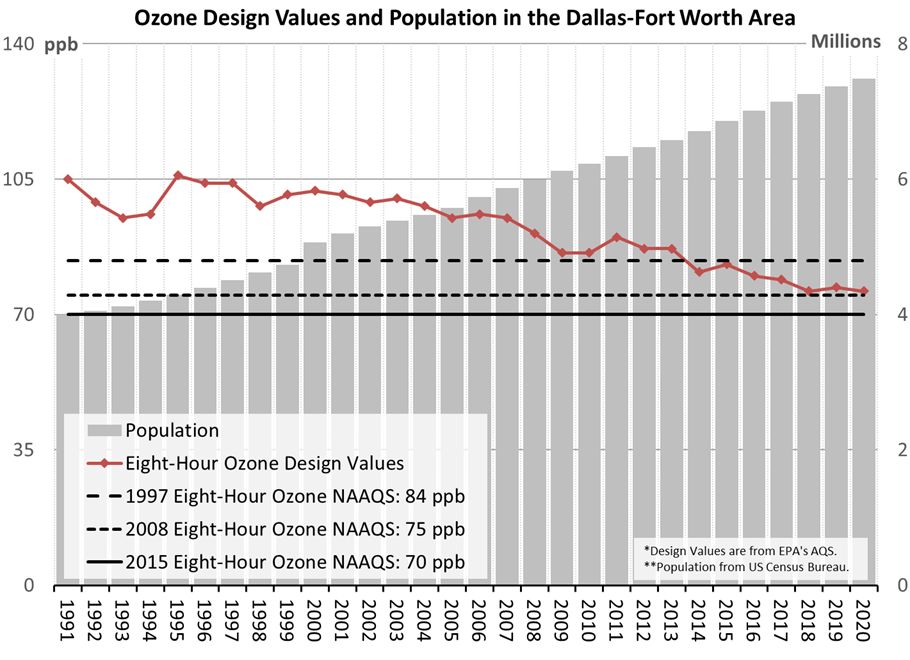 chart03.2020.jpg