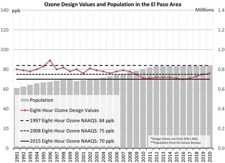 chart04.2020.jpg