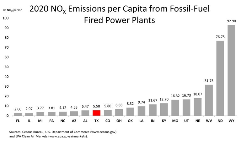 chart05.2020-2.jpg