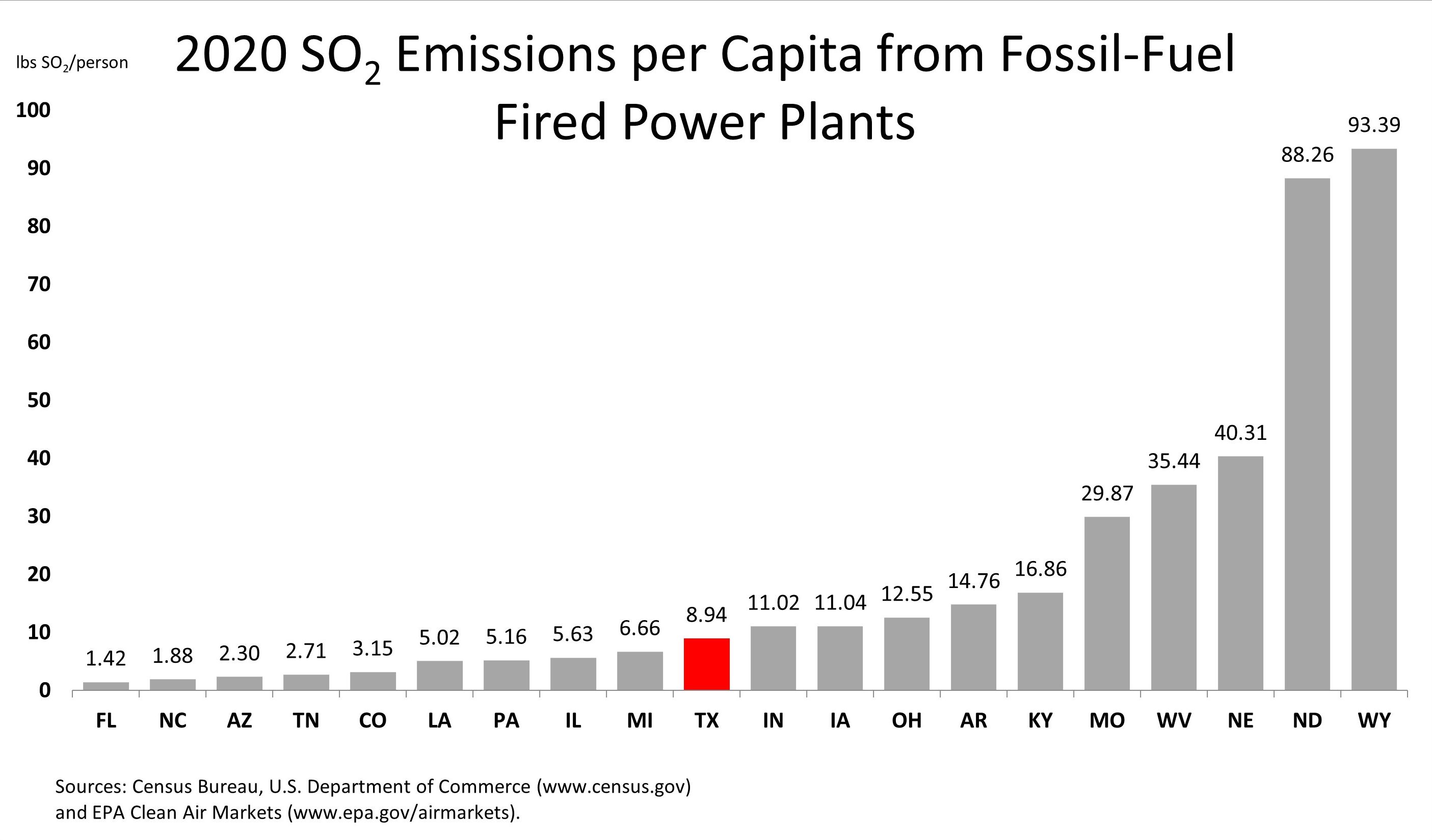 chart06.2020-2.jpg