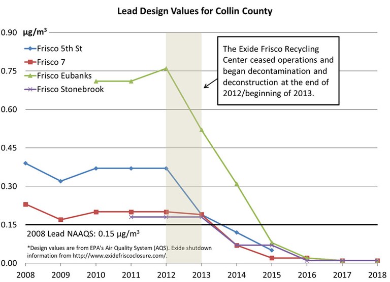 chart06.jpg