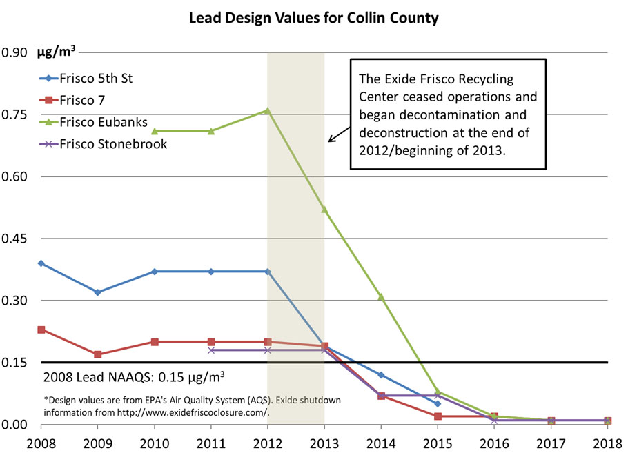chart06.jpg