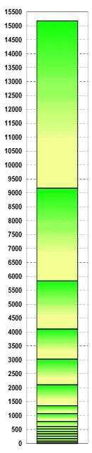 hgb8h_camx_layer1.gif