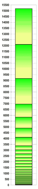 hgb8h_camx_layer2.gif