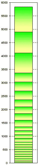 hgmcr_camx_layer2.gif