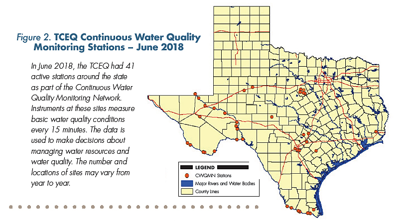 Figure 2. TCEQ Continuous Water Quality Monitoring Stations – June 2018. In June 2018, the TCEQ had 41 active stations around the state as part of the Continuous Water Quality Monitoring Network. Instruments at these sites measure basic water quality conditions every 15 minutes. The data is used to make decisions about managing water resources and water quality. The number and locations of sites may vary from year to year.