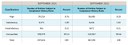 Table 2_Compliance-History Designations .jpg