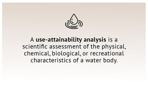 Use-Attainability Analysis.jpg