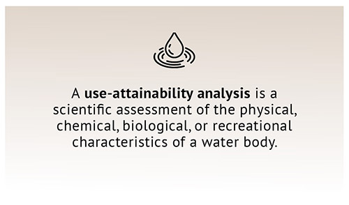 Use-Attainability Analysis
