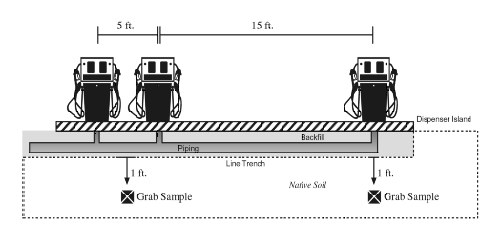 figure10