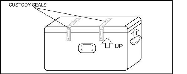 figure13