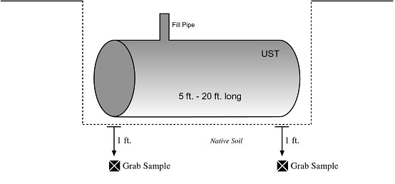figure4