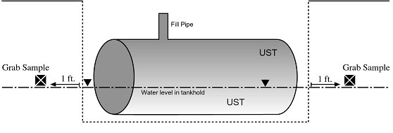 figure6