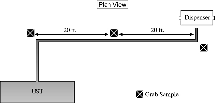 figure9