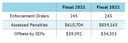 Table 6_Violations of Drinking-Water Regulations.jpg